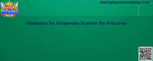 Símbolos de Dispersão